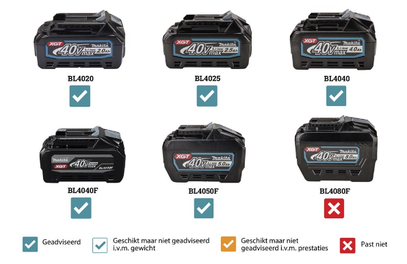 Afbeelding - https-www-ez-catalog-nl-Asset-f4cd37042ea049bd861c5abcd24e6755-ImageFullSize-CF001GZ-L10-jpg